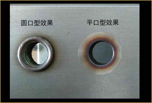 圓口、平口效果